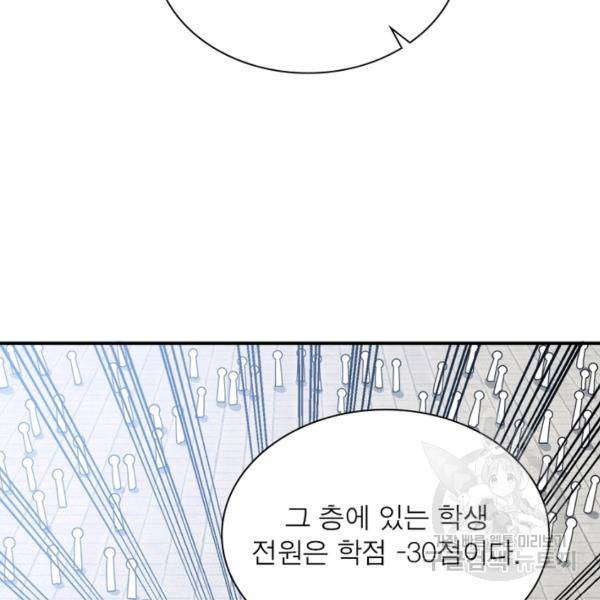 흙수저에서 최강 투신으로 21화 19