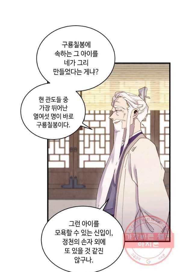 비뢰도 114화 20