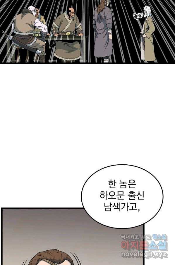 로그인 무림 110화 12