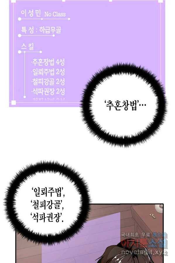 쥐뿔도 없는 회귀 2화 20