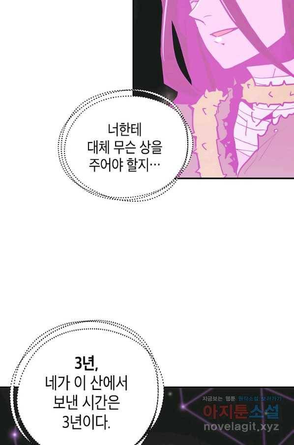 쥐뿔도 없는 회귀 18화 8