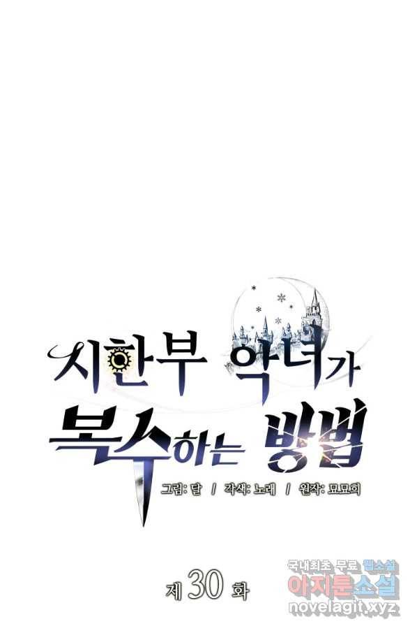 시한부 악녀가 복수하는 방법 30화 1