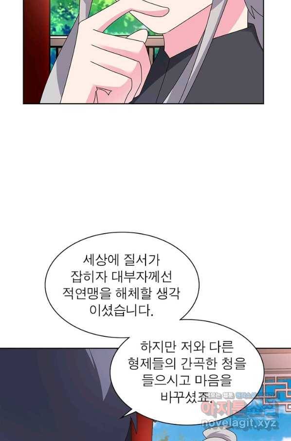 마황귀환록 150화 38