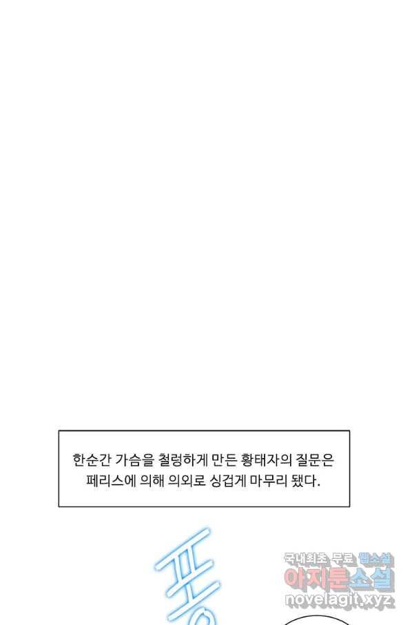 정령왕 엘퀴네스 211화 1