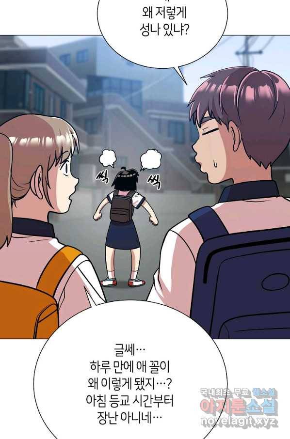 변신합시다 28화 81