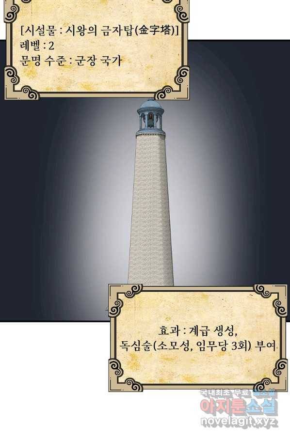 간신이 나라를 살림 20화 76