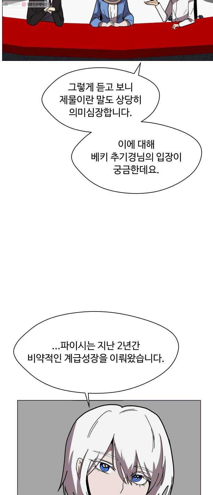 어글리후드 148. 무적찐따 12