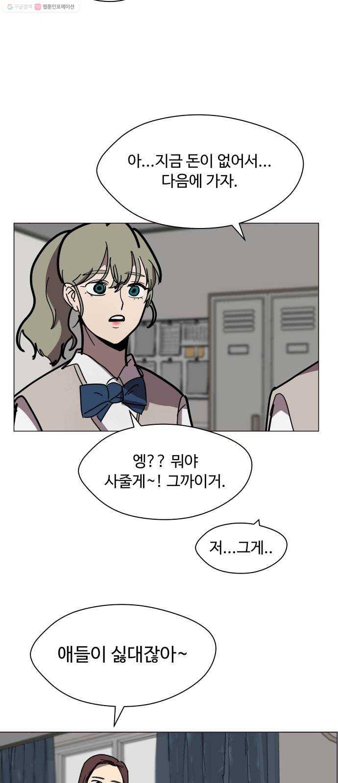 어글리후드 148. 무적찐따 20