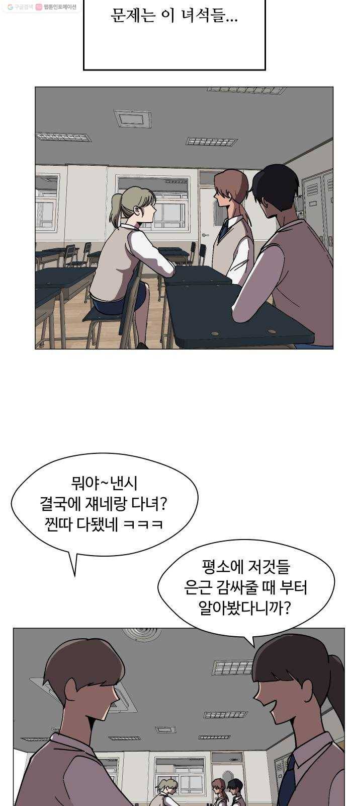 어글리후드 148. 무적찐따 43