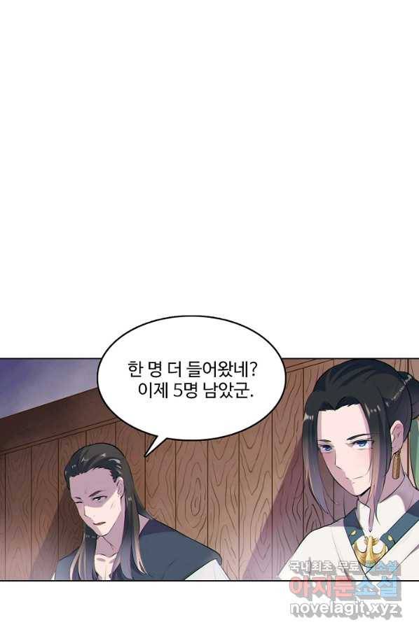 백련성신 629화 86