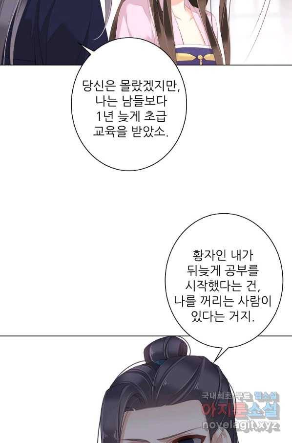 위황후, 궐을 쓰다 - 129화 9