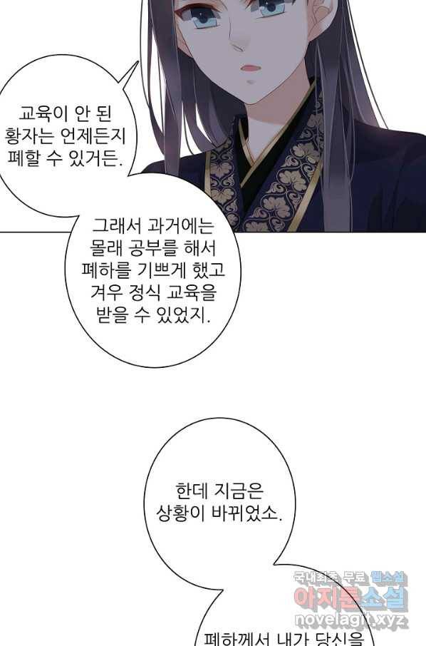 위황후, 궐을 쓰다 - 129화 10