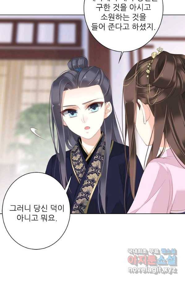 위황후, 궐을 쓰다 - 129화 11