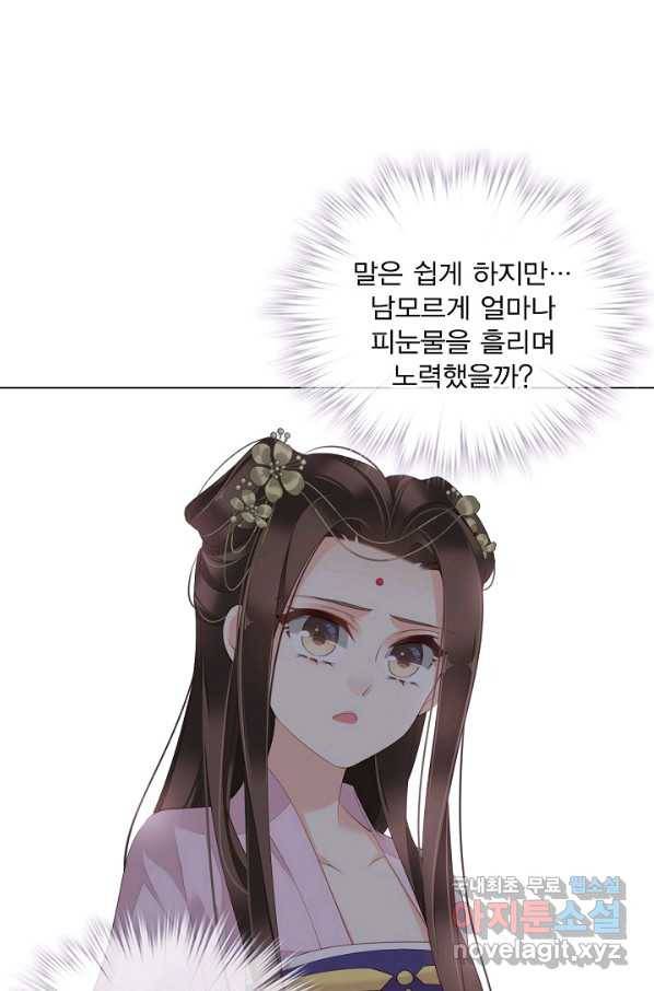 위황후, 궐을 쓰다 - 129화 13