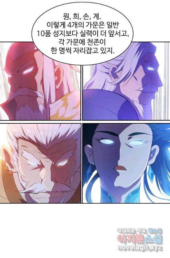 백련성신 633화 4