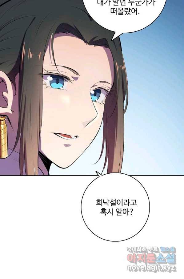백련성신 633화 8