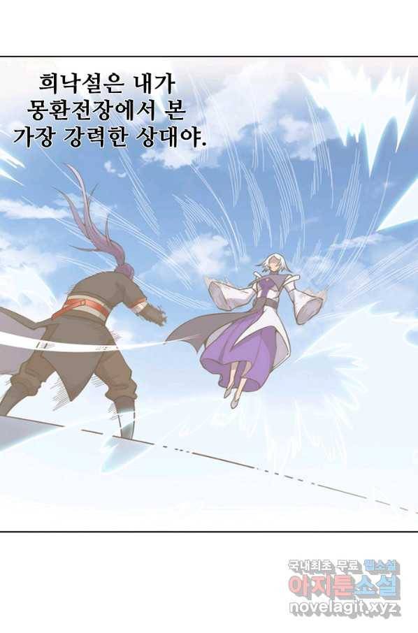 백련성신 633화 36