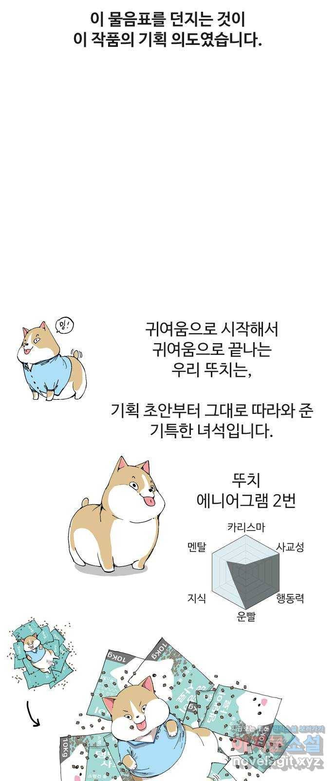 개밥 먹는 남자 후기 18