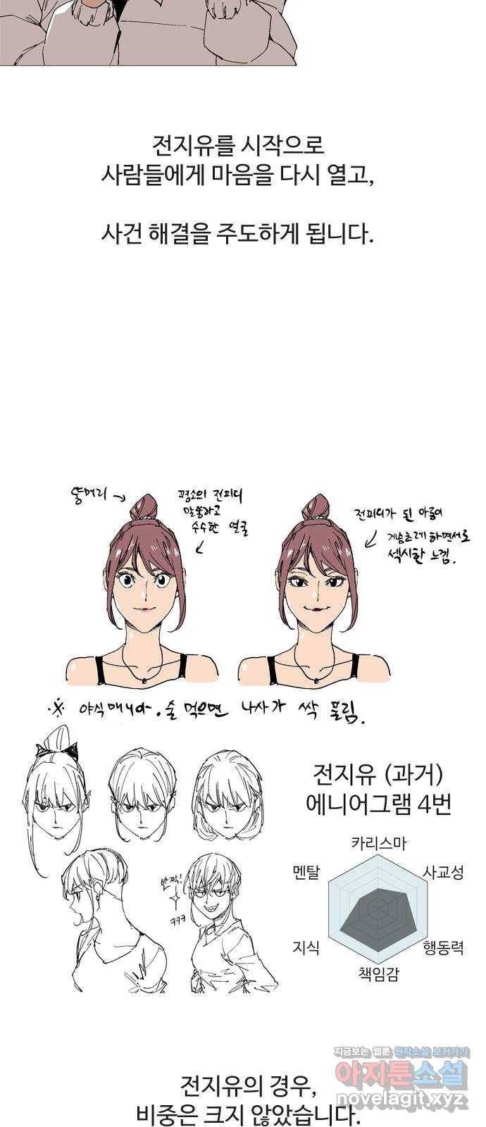 개밥 먹는 남자 후기 22
