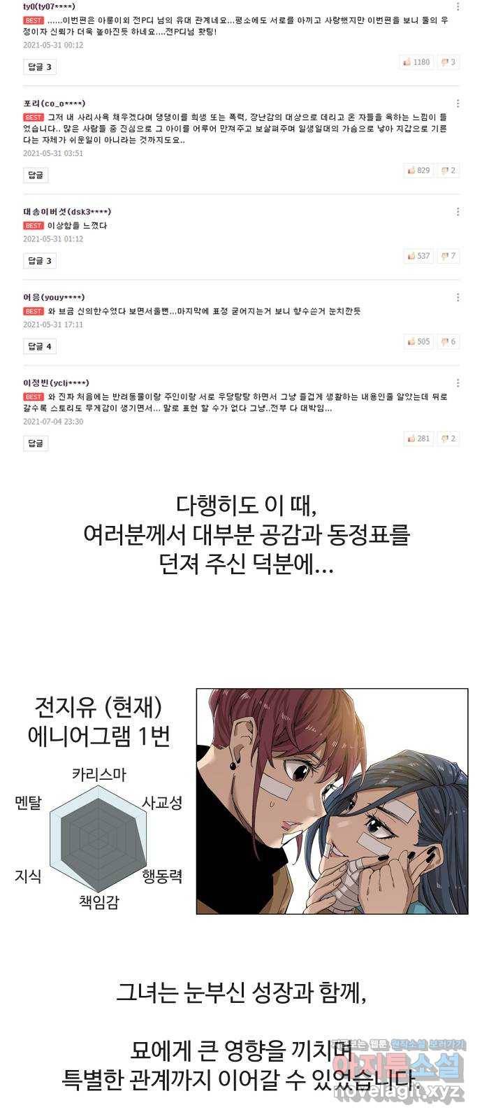 개밥 먹는 남자 후기 27