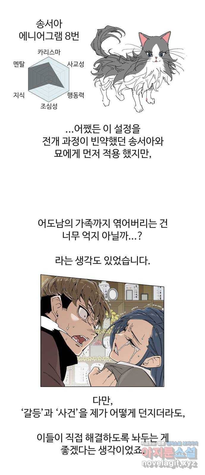 개밥 먹는 남자 후기 30