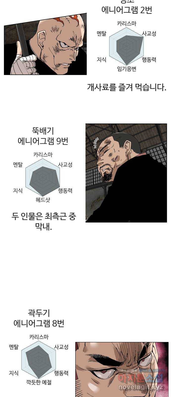 개밥 먹는 남자 후기 35