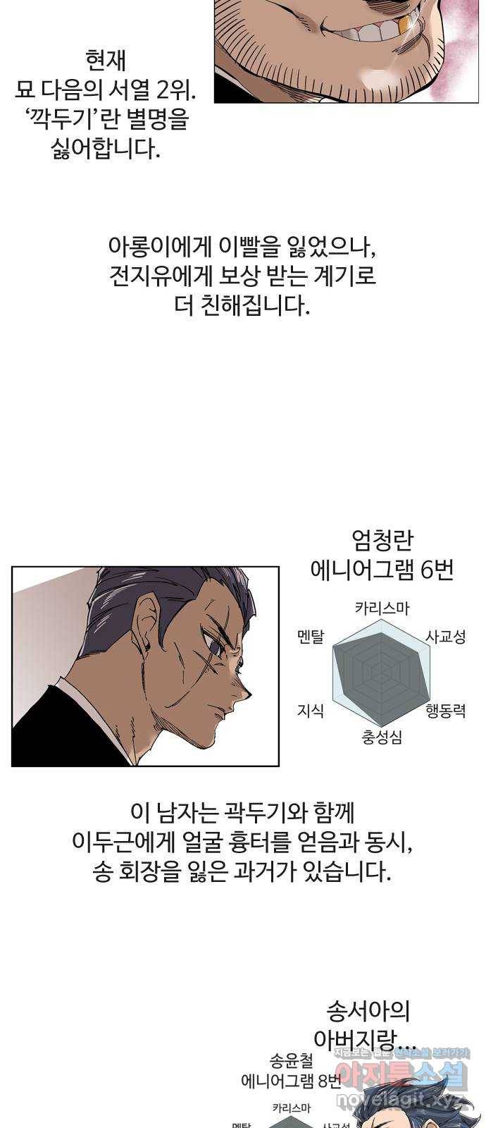 개밥 먹는 남자 후기 36