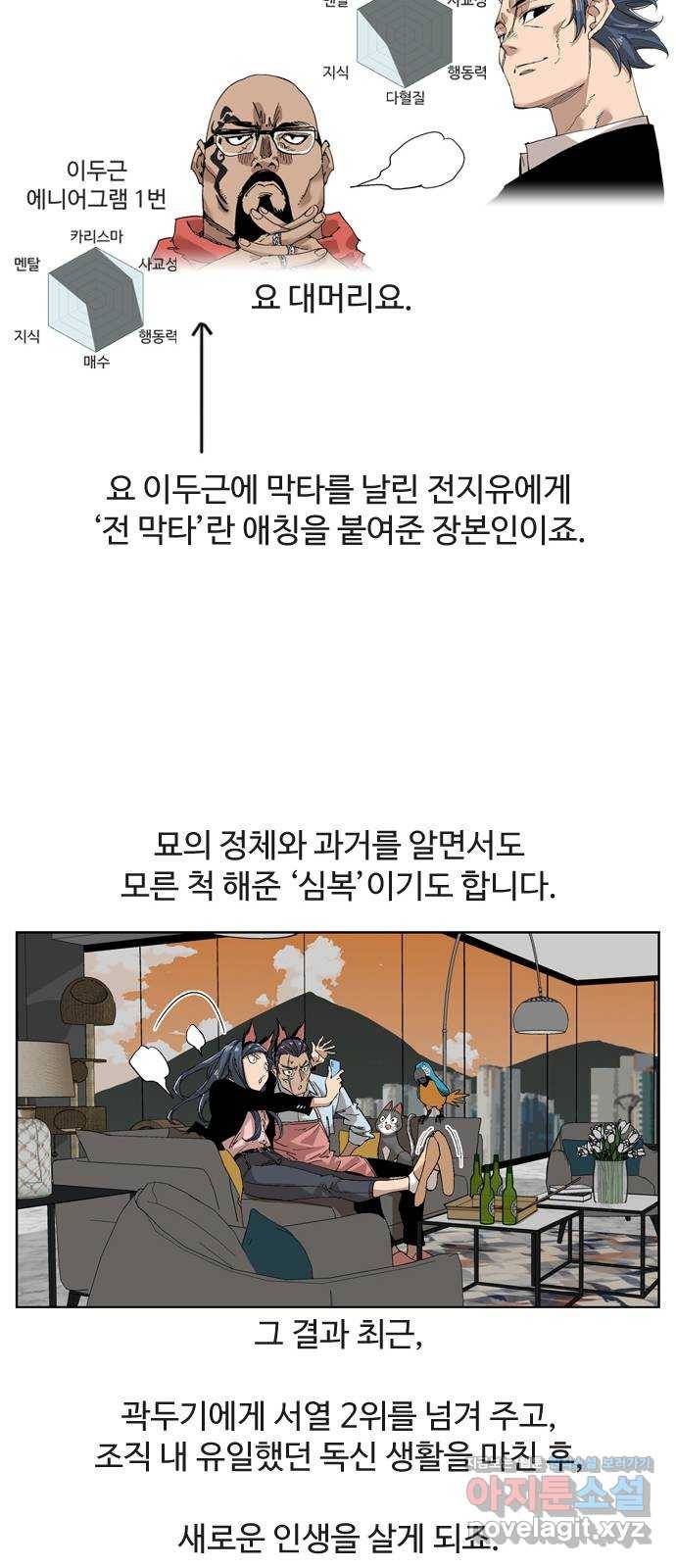 개밥 먹는 남자 후기 37