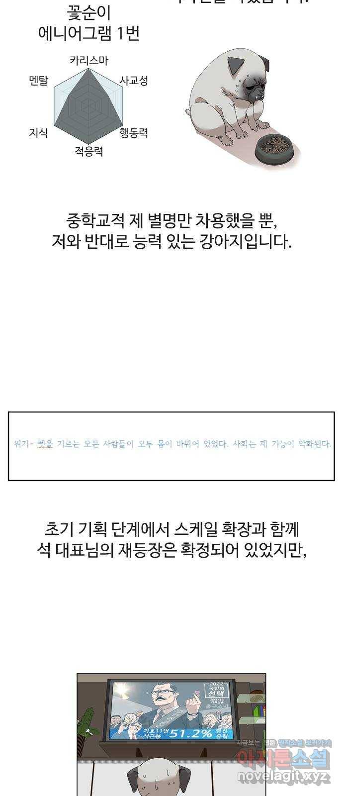 개밥 먹는 남자 후기 41