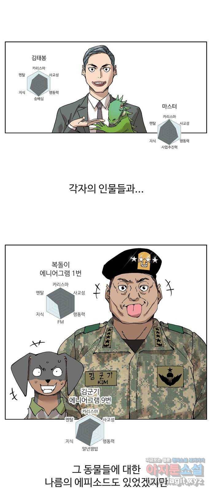 개밥 먹는 남자 후기 53