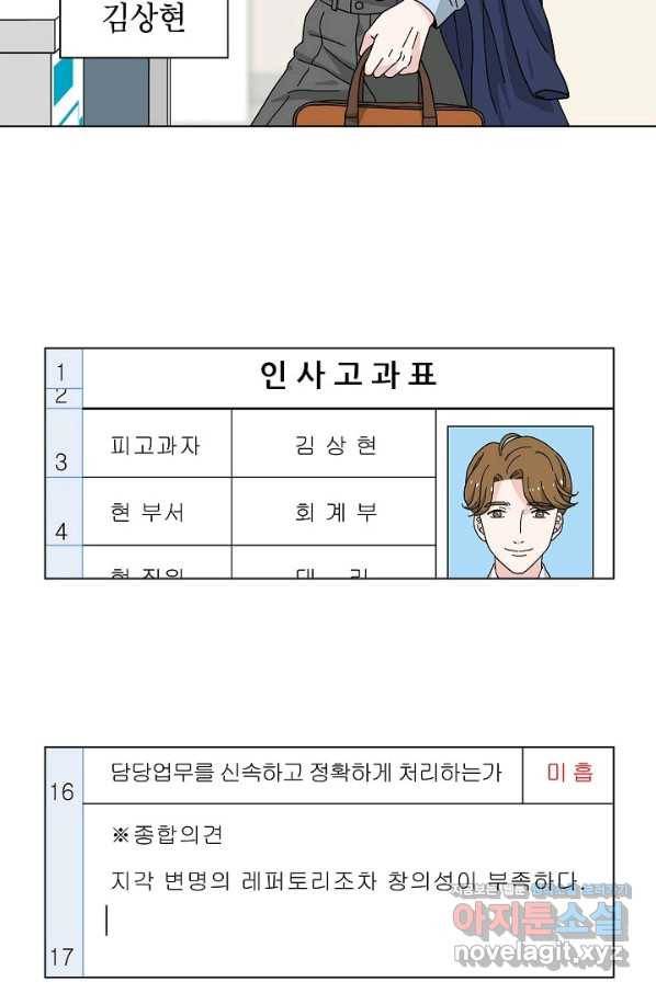 화장했더니 인기란 것이 폭발해버렷! 5화 5