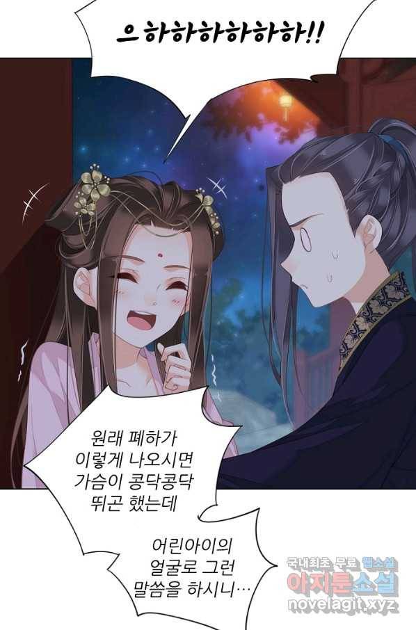 위황후, 궐을 쓰다 - 130화 6