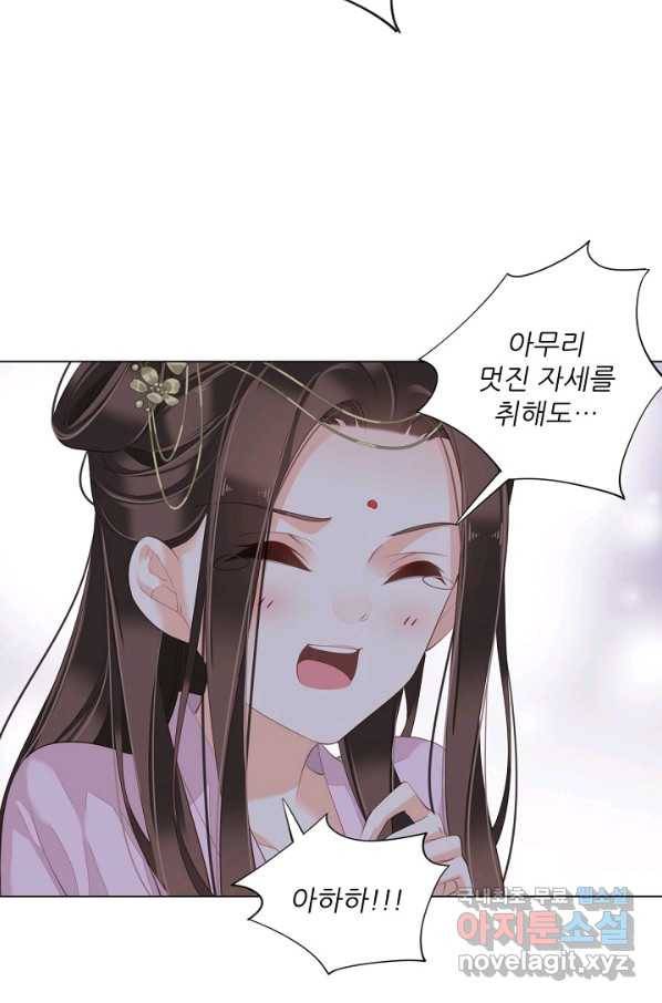 위황후, 궐을 쓰다 - 130화 7
