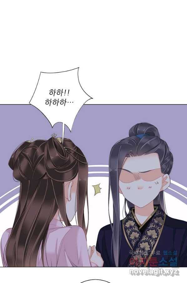 위황후, 궐을 쓰다 - 130화 8