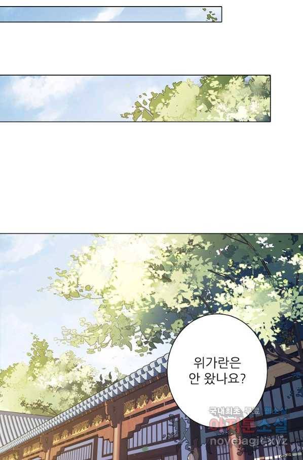 위황후, 궐을 쓰다 - 130화 12