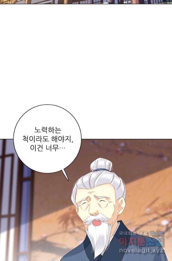 위황후, 궐을 쓰다 - 130화 13