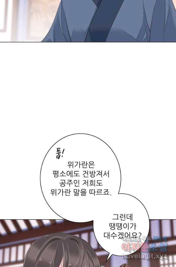 위황후, 궐을 쓰다 - 130화 14