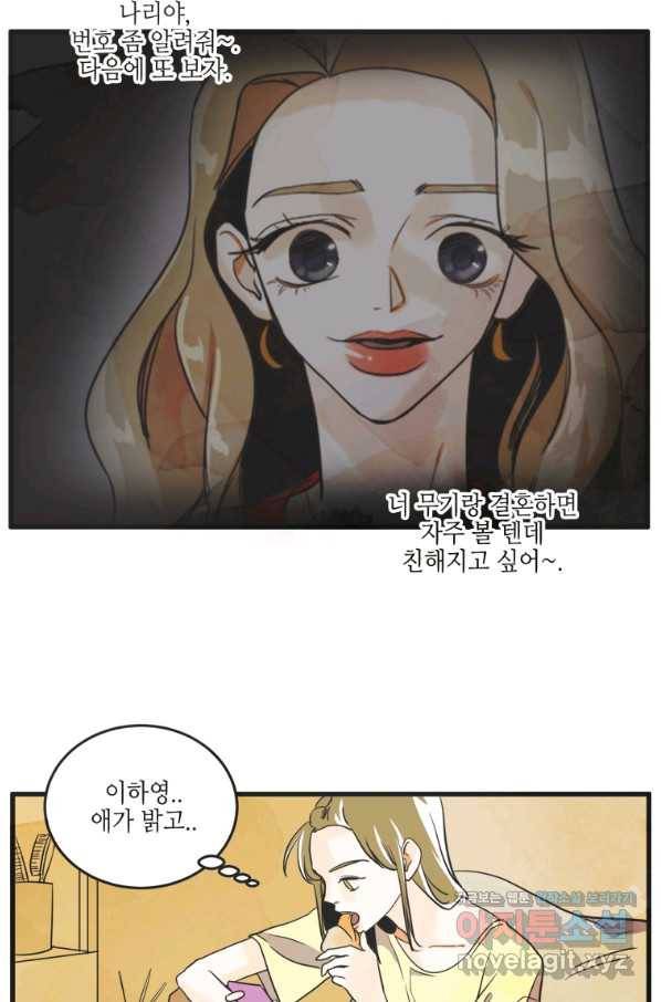 N번째 연애 11화 12
