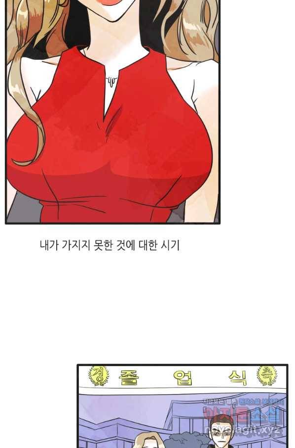N번째 연애 11화 38