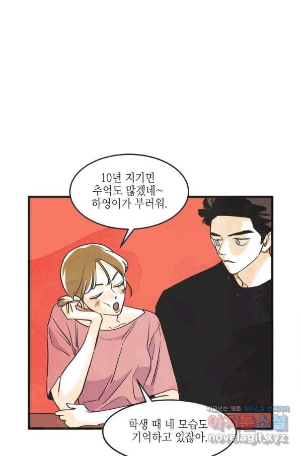 N번째 연애 11화 41