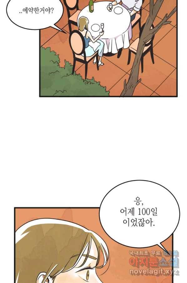 N번째 연애 12화 3