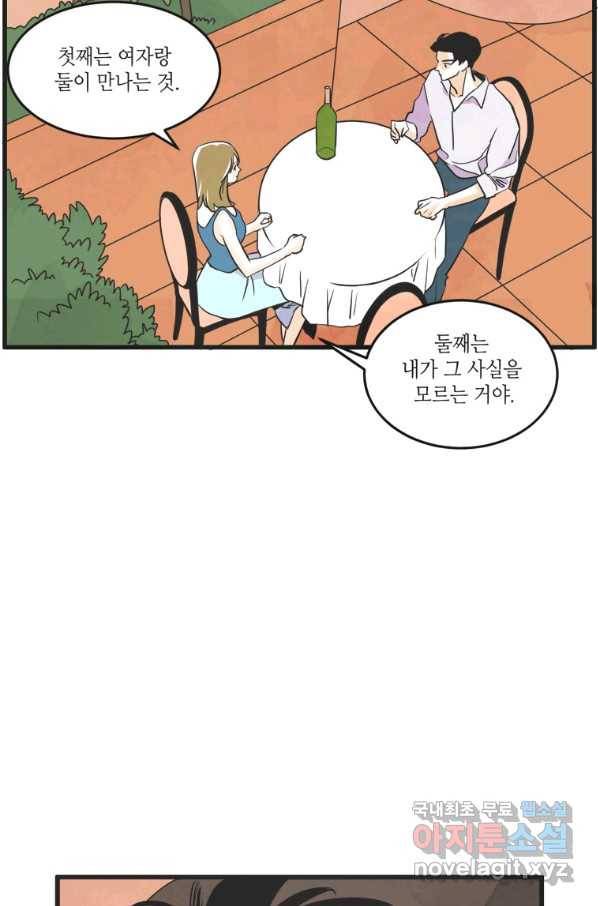 N번째 연애 12화 17