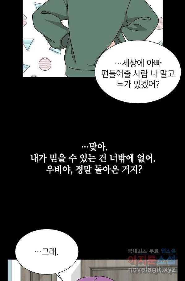 화장했더니 인기란 것이 폭발해버렷! 11화 12