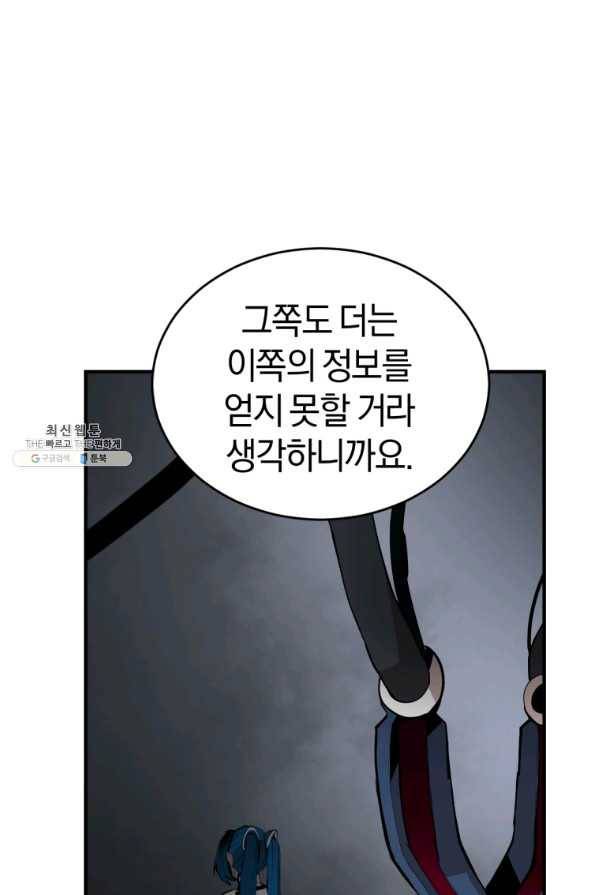 던전 마제스티 130화 12