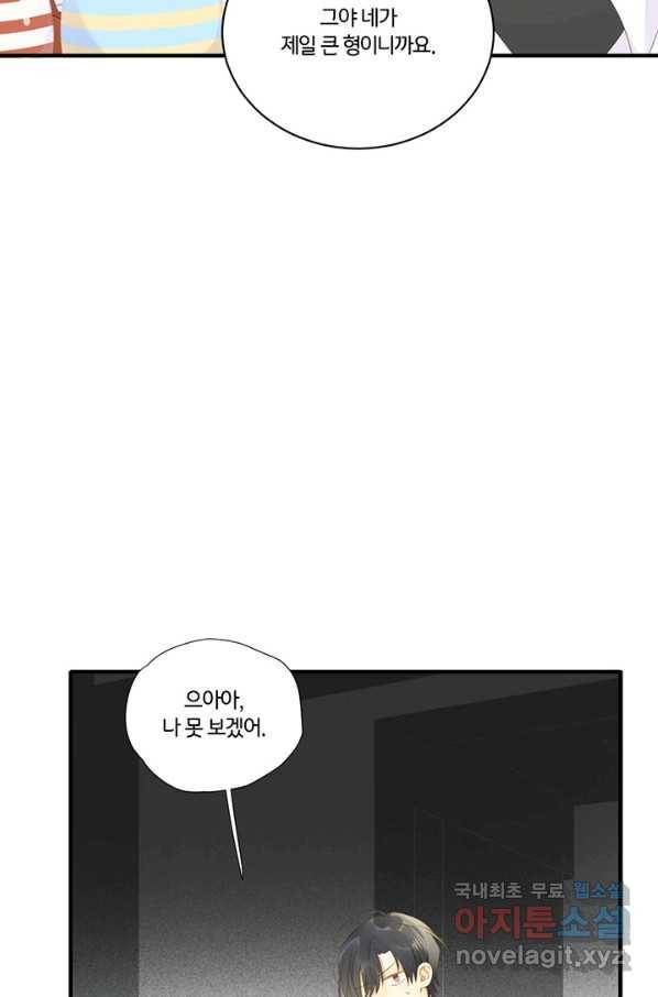 너랑 나랑 하면 156화 16