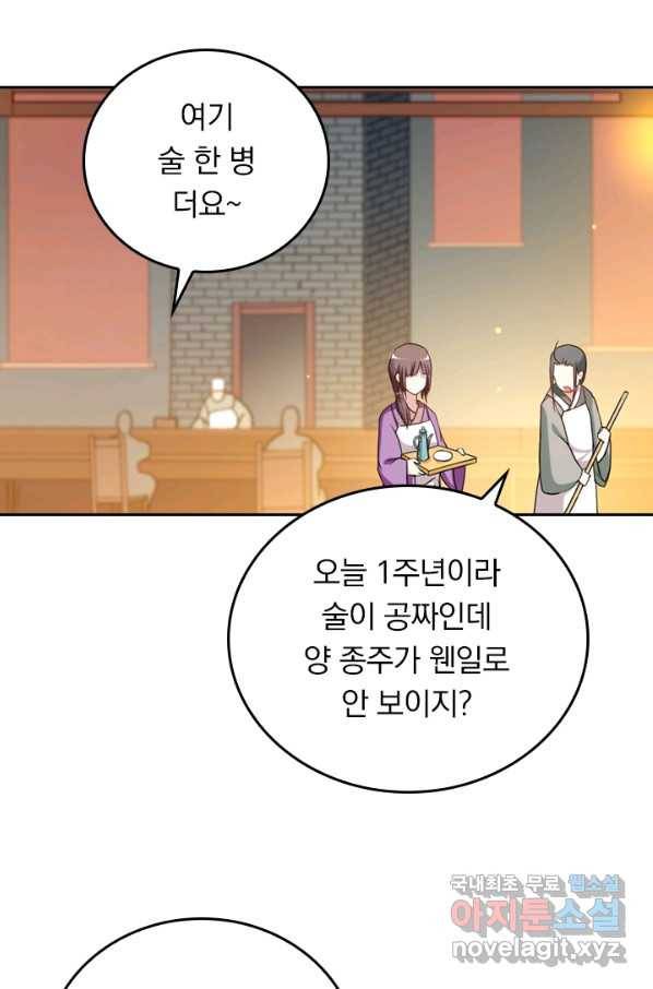 만렙종주 37화 3