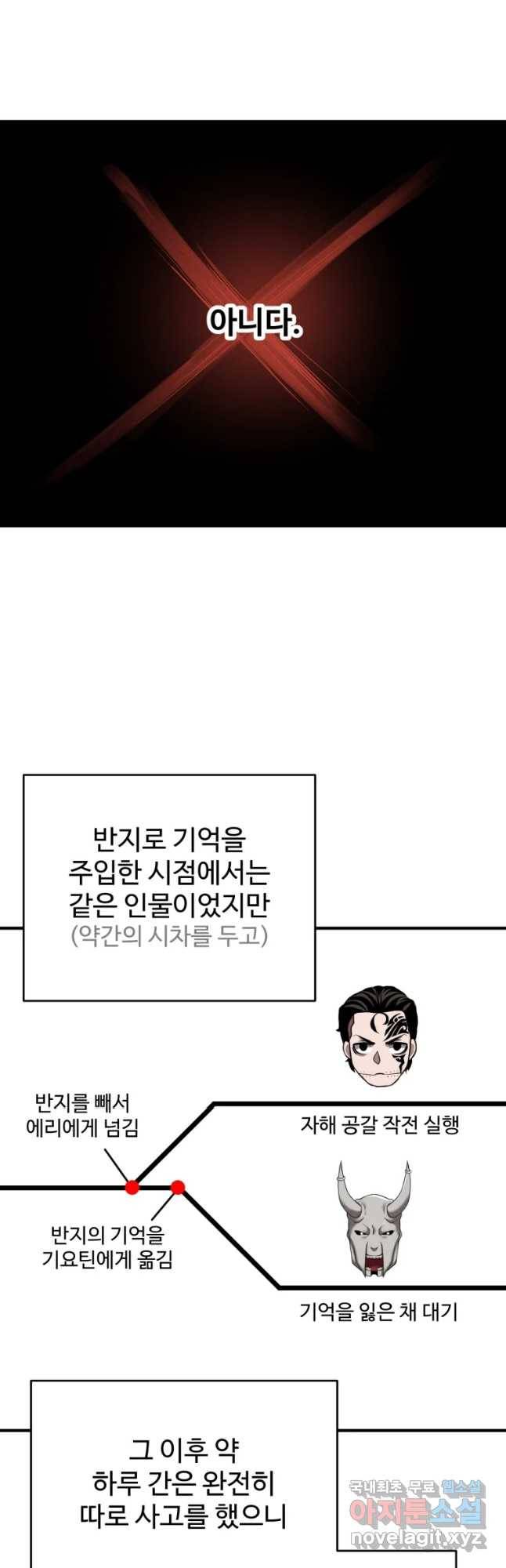 통 속의 브레인 8화 2
