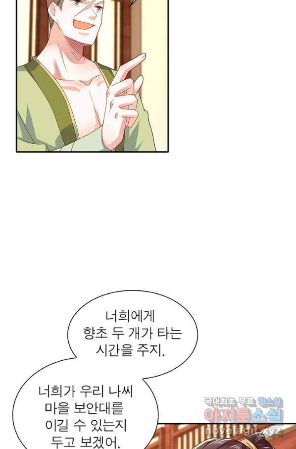 과로환생전기 31화 46