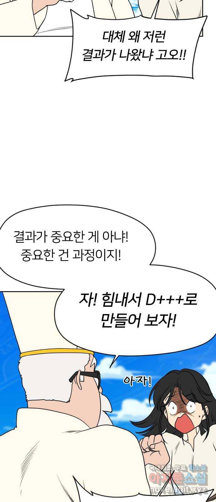 매지컬 급식 12화. 민첩의 용사 10