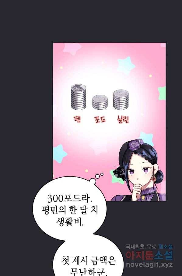 악녀인데 남주를 주워버렸다 11화 86